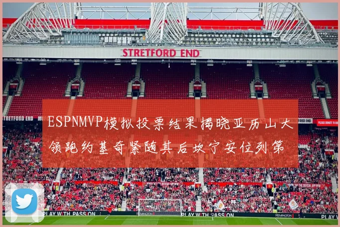 ESPNMVP模拟投票结果揭晓亚历山大领跑约基奇紧随其后坎宁安位列第三
